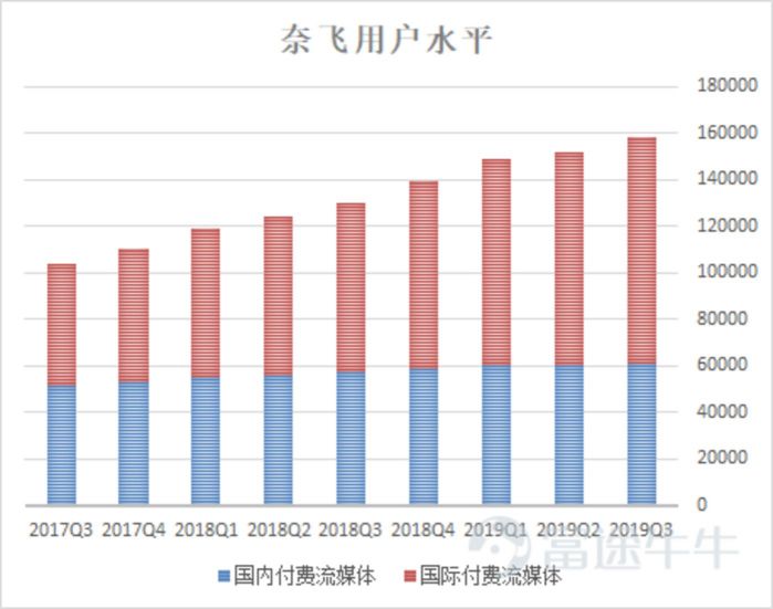 2024新澳资料免费精准，现状分析解释落实_运动版13.8.7