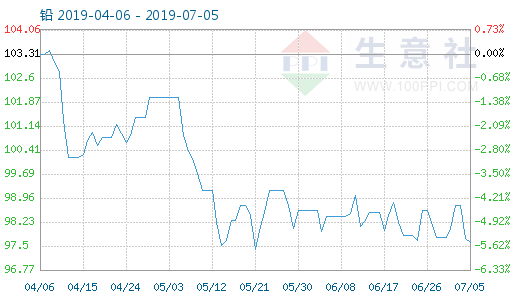 澳门内部资料和公开资料，真实数据解释落实_理财版97.60.51