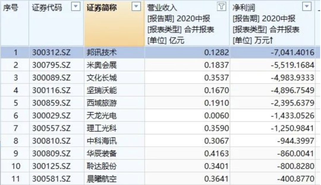 2024新澳门历史开奖记录,把握解答解释落实_创业版87.52.25