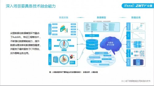 揭秘最准的澳门一肖一码,齐备解答解释落实_预备版2.63.24