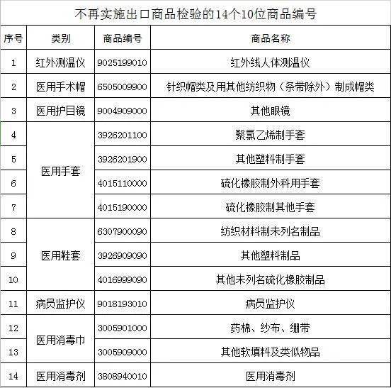 澳门六开奖结果资料查询最新2024,产品解答解释落实_纪念版22.38.65