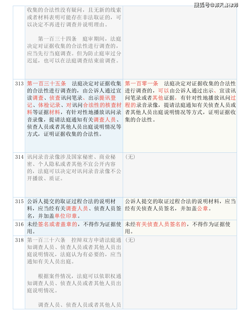 2024新澳最快最新资料,重视解答解释落实_自主版40.25.68