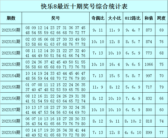 2024年11月 第187页