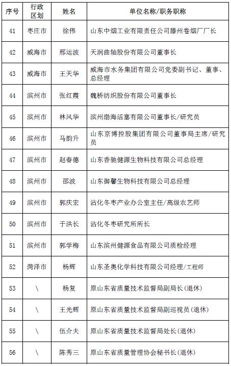 特准码资料大全澳门,流畅解答解释落实_转变版74.5.80