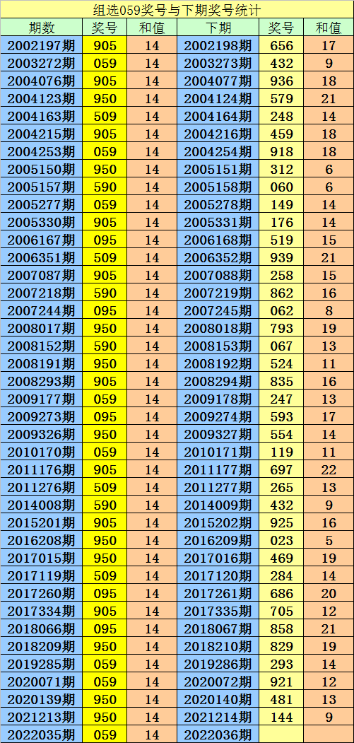 2024年11月1日 第13页