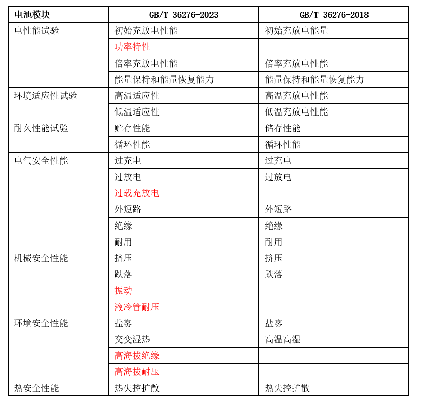 新澳2024年正版资料,优秀解答解释落实_简易版48.78.83