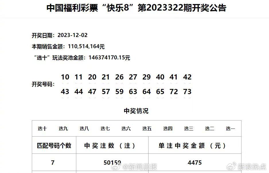 澳门六和彩资料查询2024年免费查询01-32期,原理解答解释落实_白银版73.64.28