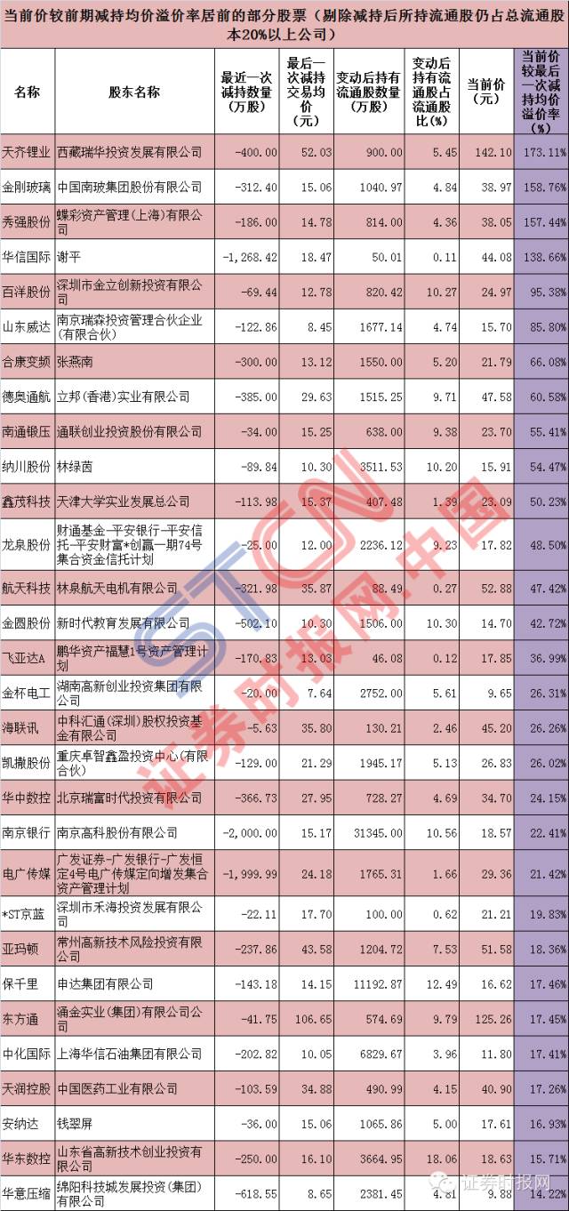 澳门第260期最有可能出什么,统合解答解释落实_追踪版71.18.72