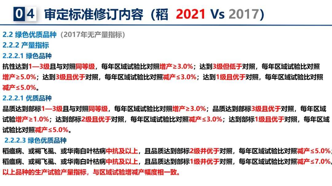 2024年新奥正版资料免费大全,中肯解答解释落实_快捷版7.30.42