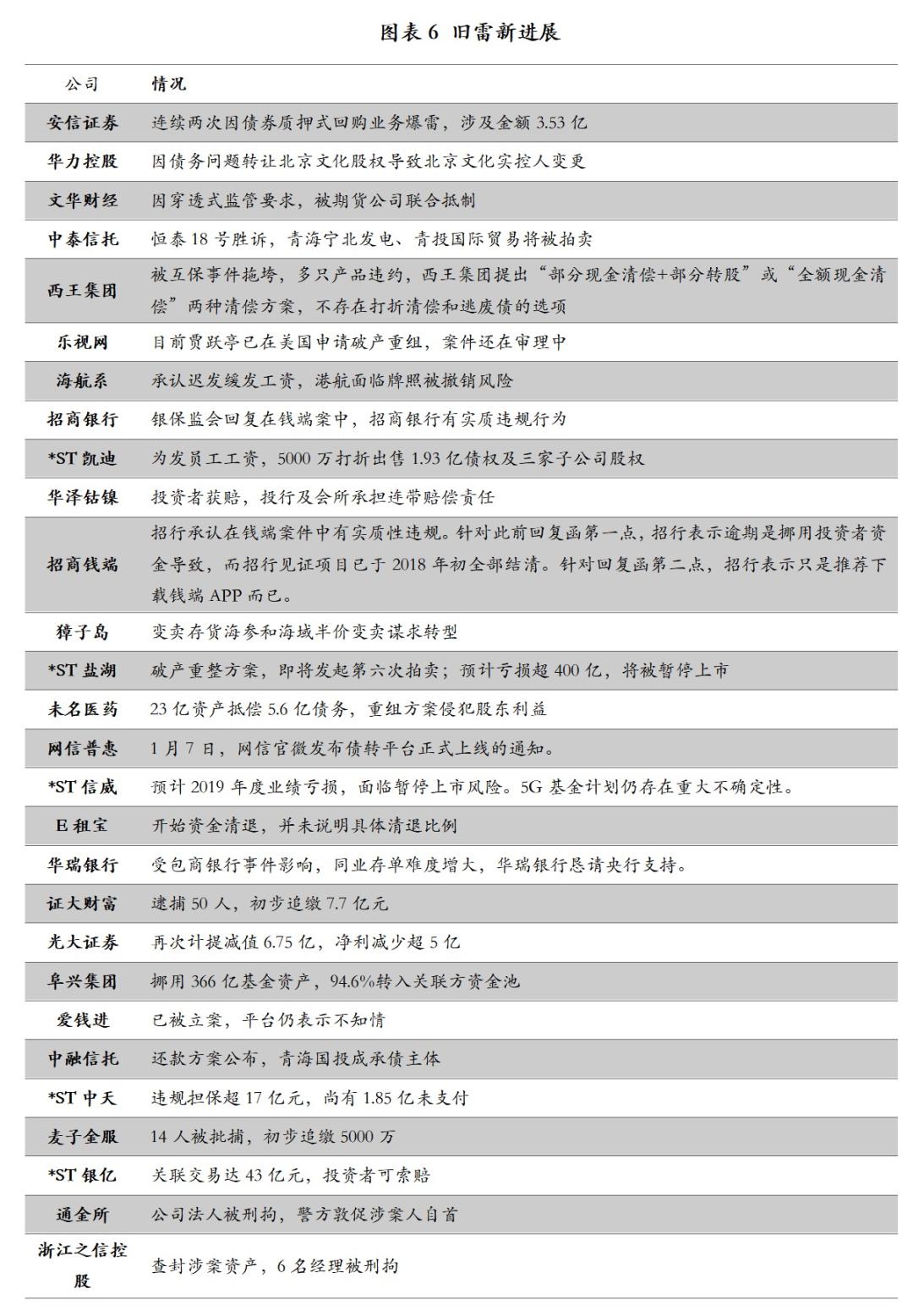 2024澳门449资料大全,性质解答解释落实_自选版99.35.63