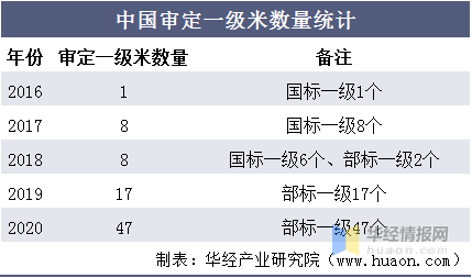 新澳2024年正版资料,可行解答解释落实_微型版17.55.77