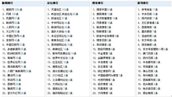 2024年香港6合资料大全查,干练解答解释落实_休闲版73.77.74