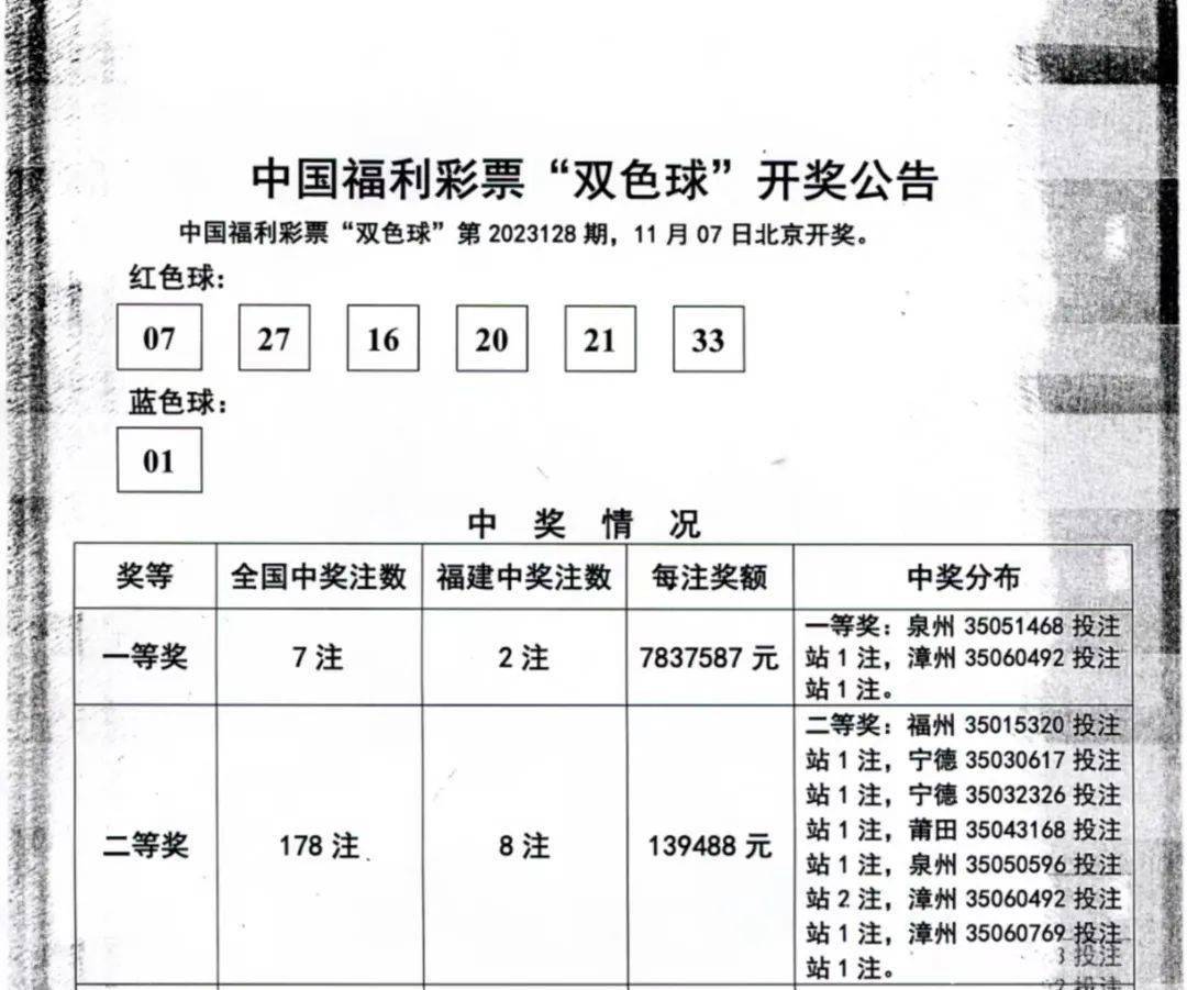 7777788888王中王开奖最新玄机,全景解答解释落实_仿真版61.59.24