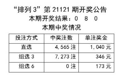 admin 第27页