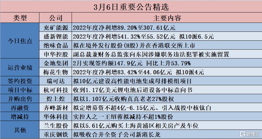 admin 第54页