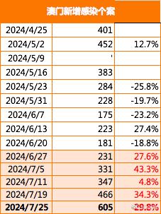 2024年11月 第40页