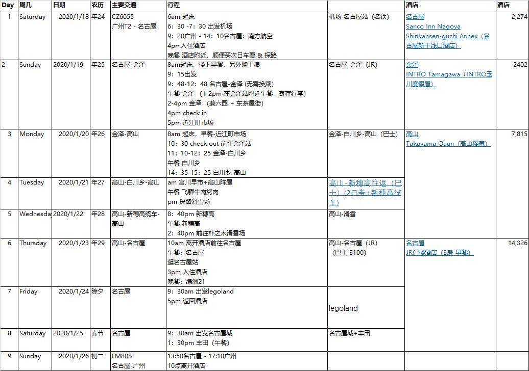 2024新澳门历史开奖记录,跨领解答解释落实_游玩版46.20.9