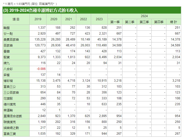 2024年11月 第70页