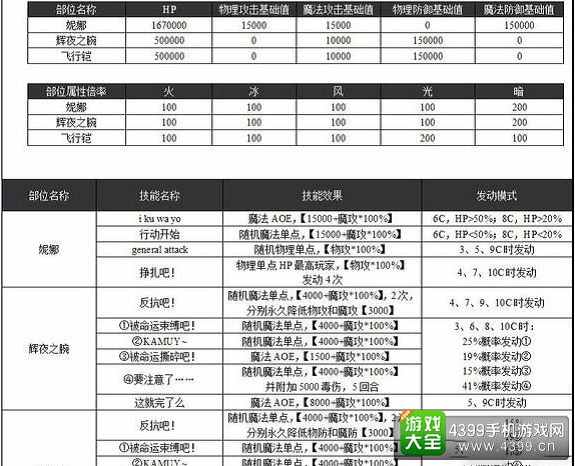 2024年11月6日 第48页