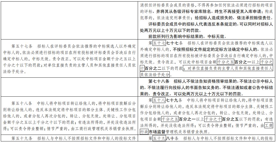 2024新澳门历史开奖记录,道地解答解释落实_权限版33.0.94