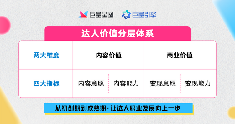 2024新奥天天免费资料,跨领解答解释落实_企业版93.6.53