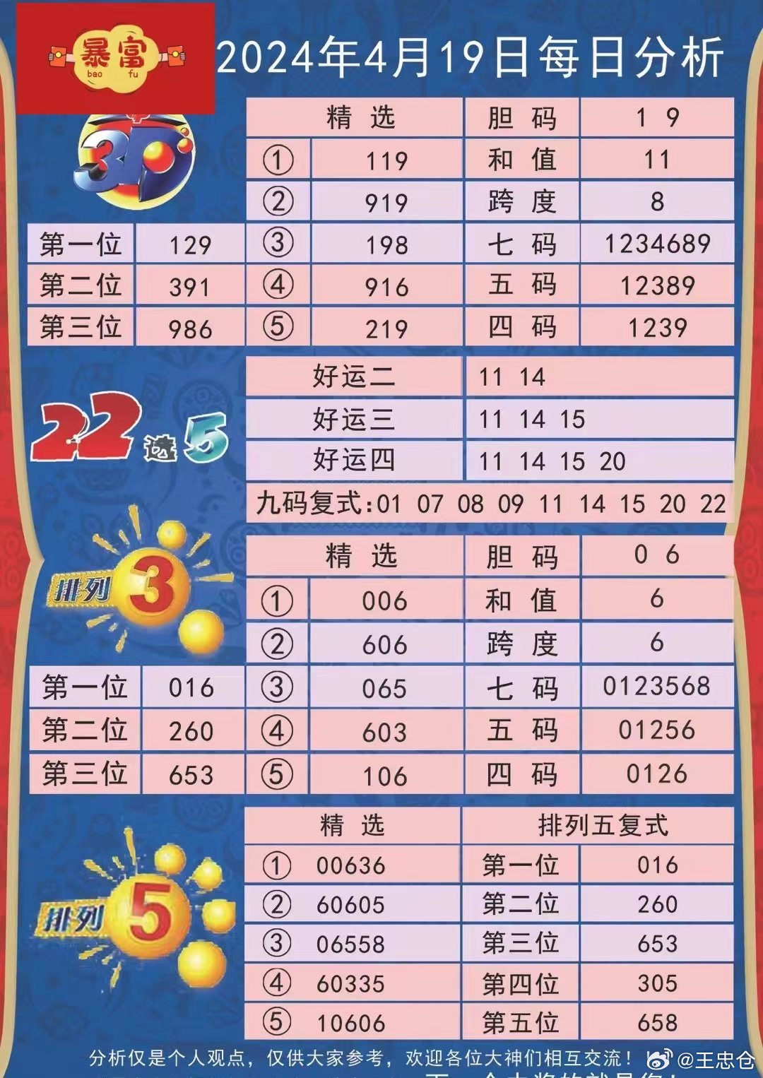 新澳今天最新资料2024,深化解答解释落实_桌游版54.31.83