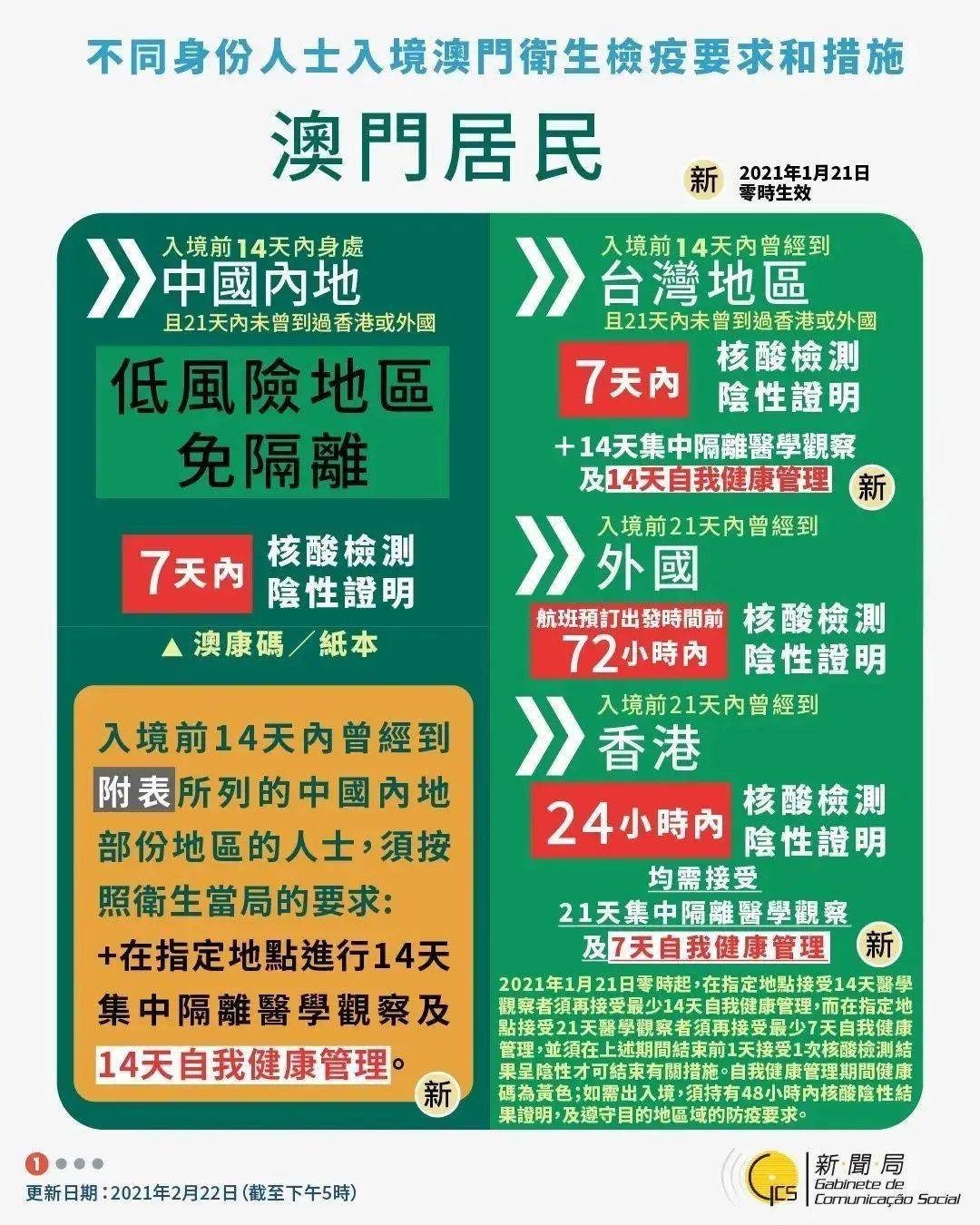 新澳今天最新资料2024,瞬时解答解释落实_投入版47.19.22