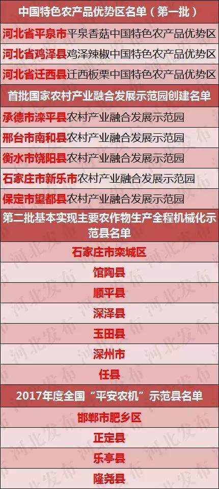 新澳内部资料精准大全,精准解答解释落实_校园版95.3.60