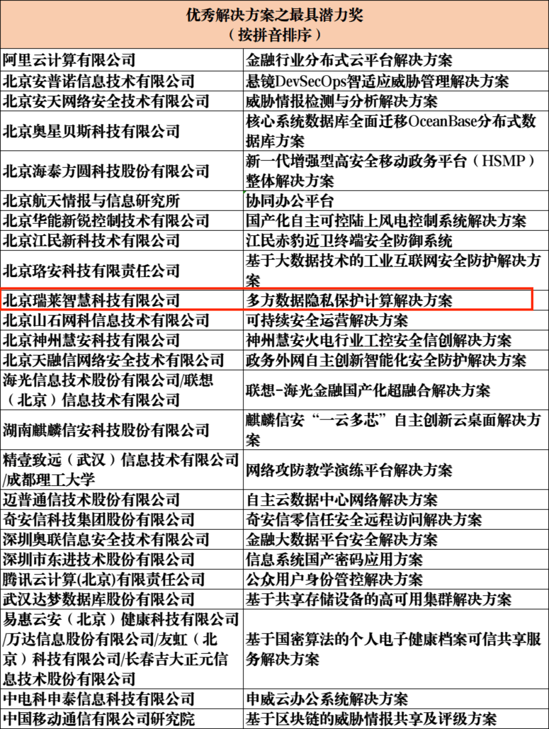 2024澳门最精准正最精准龙门,精密解答解释落实_使用版85.56.34