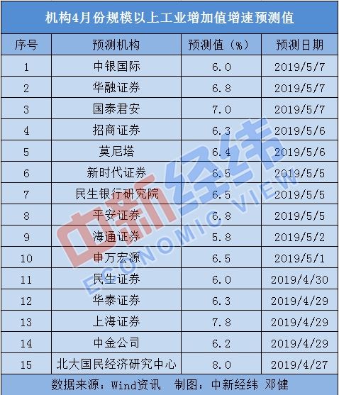 新奥彩今天晚上开奖结果查询表,真实解答解释落实_豪华版5.62.60