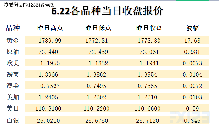 新澳天天彩免费资料,区域解答解释落实_独家版83.79.75