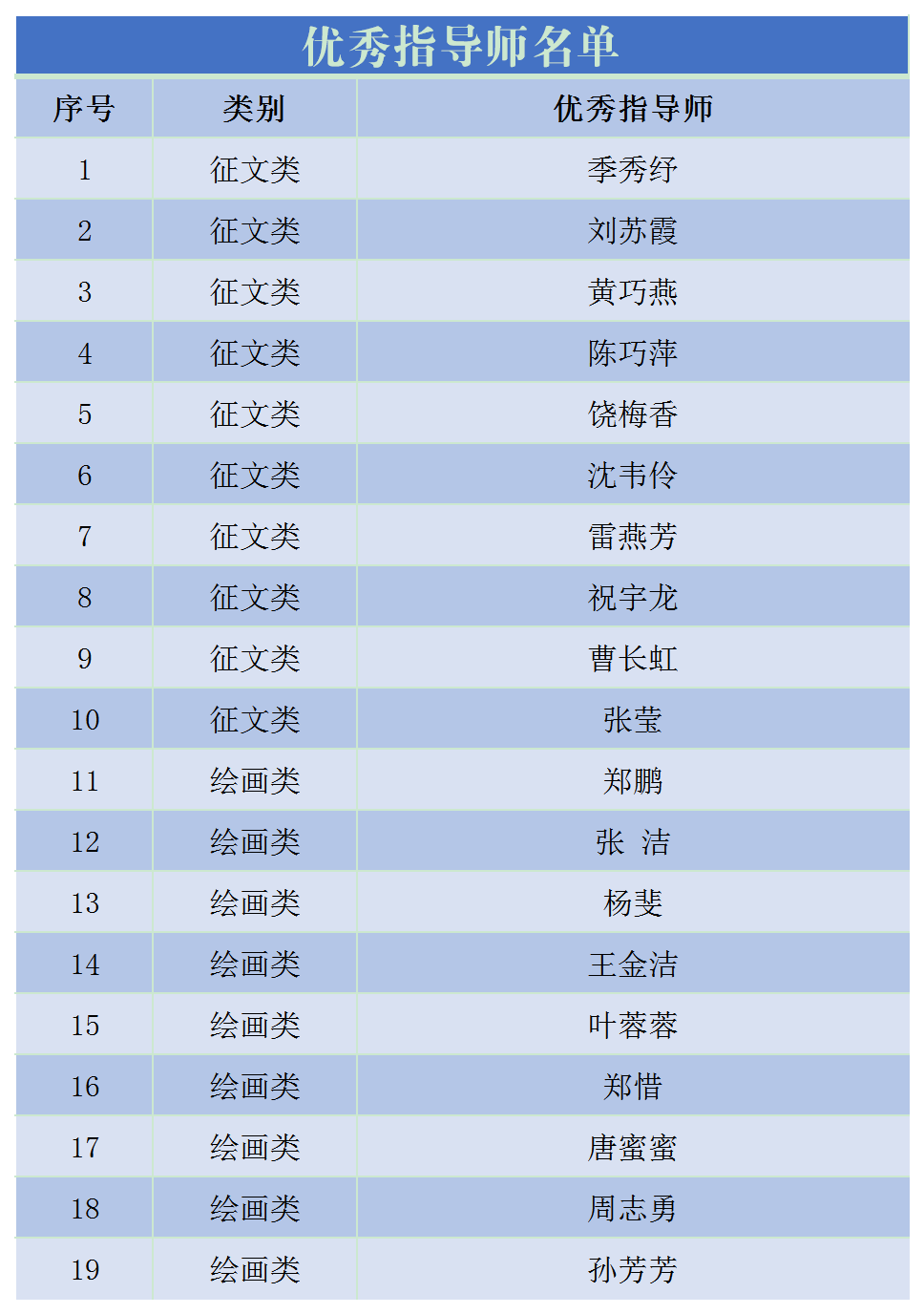 新澳内部资料精准一码波色表,生态解答解释落实_社交版79.8.70