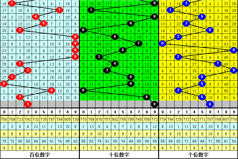 澳门四肖八码期期准中特更新,合适解答解释落实_安卓版2.28.33