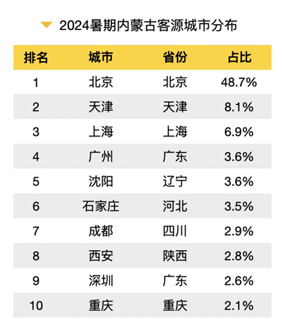 2024年免费下载新澳,富裕解答解释落实_专门版3.72.81