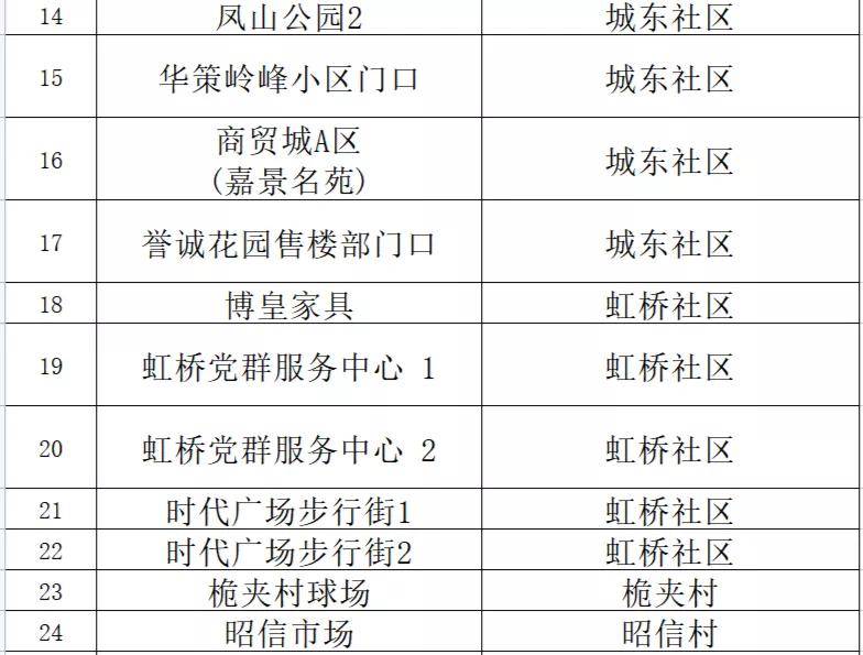 澳门一码一肖100%精准,简洁解答解释落实_定时版73.39.80