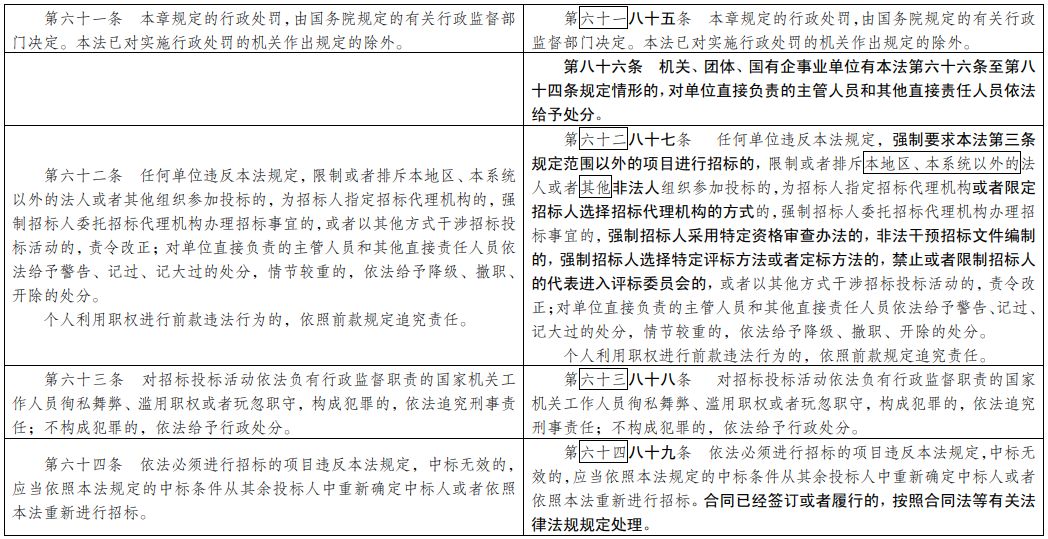 澳门一码一肖100准吗,稳固解答解释落实_个别版88.78.86