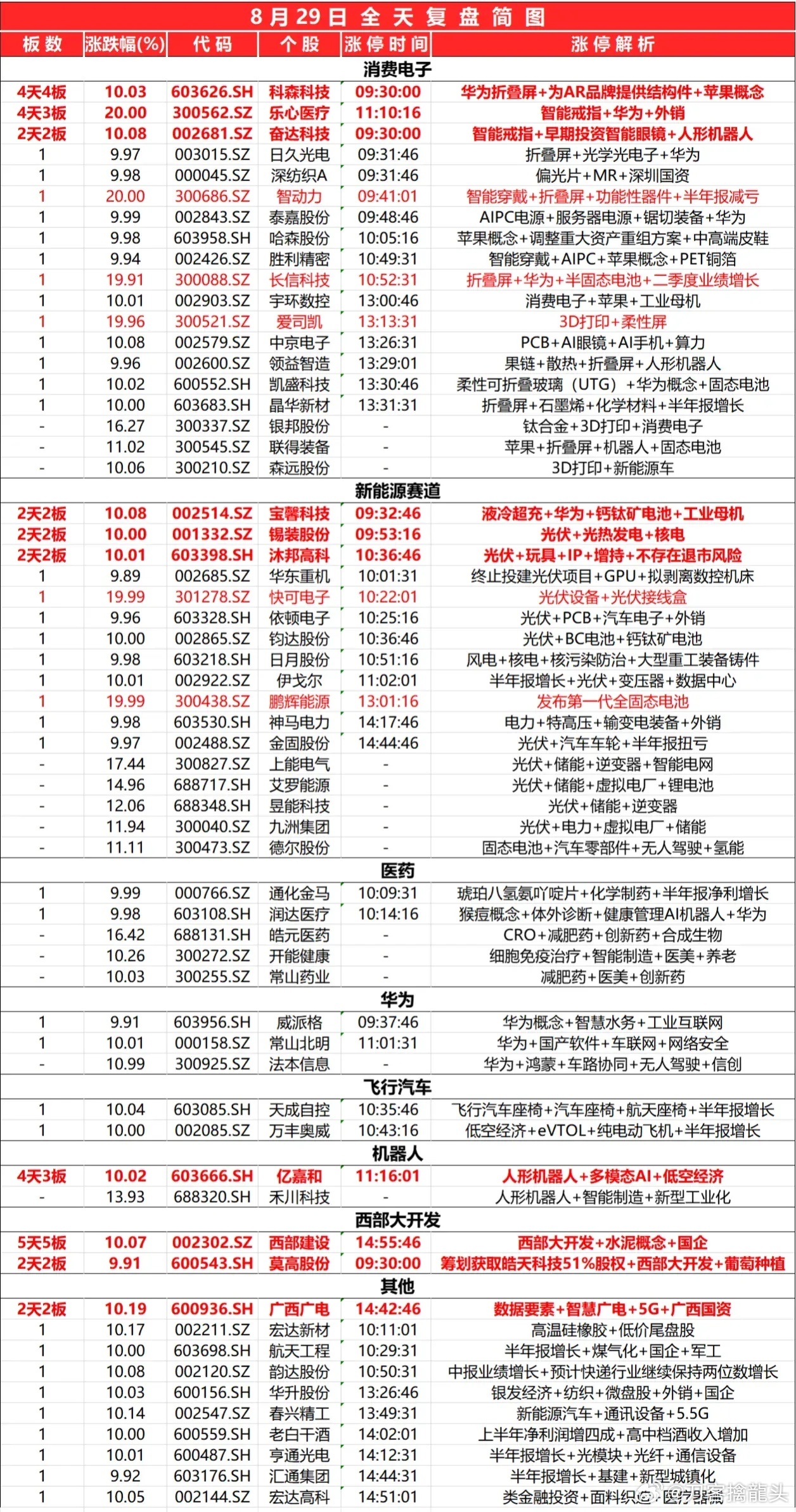 2024新澳特玛内部资料,深厚解答解释落实_敏捷版91.41.23