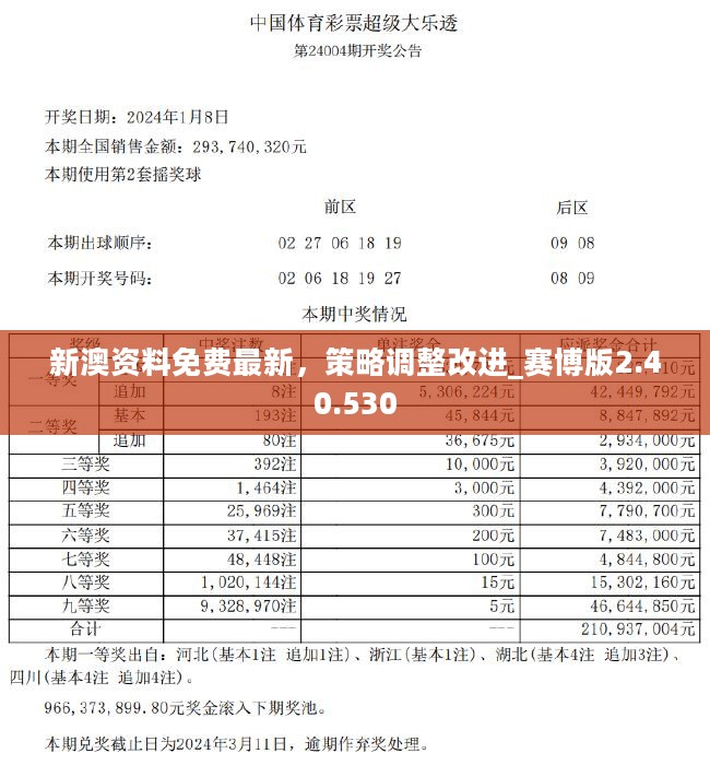 新澳最新最快资料新澳50期,真实解答解释落实_公测版66.95.21