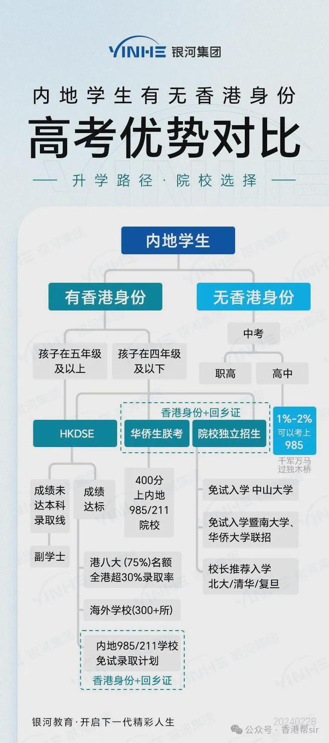 香港正版挂牌最快最新,时效解答解释落实_调整版57.92.47