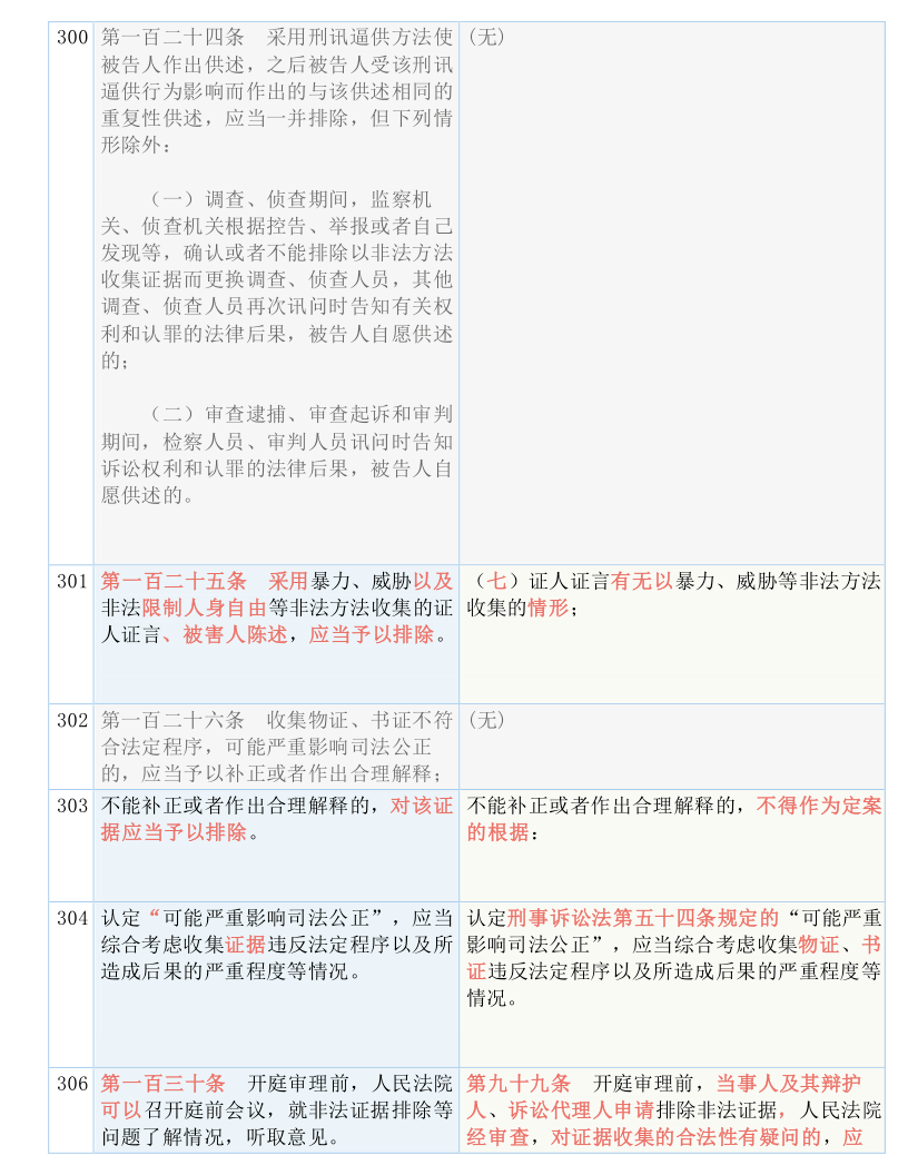 2024年11月12日 第67页