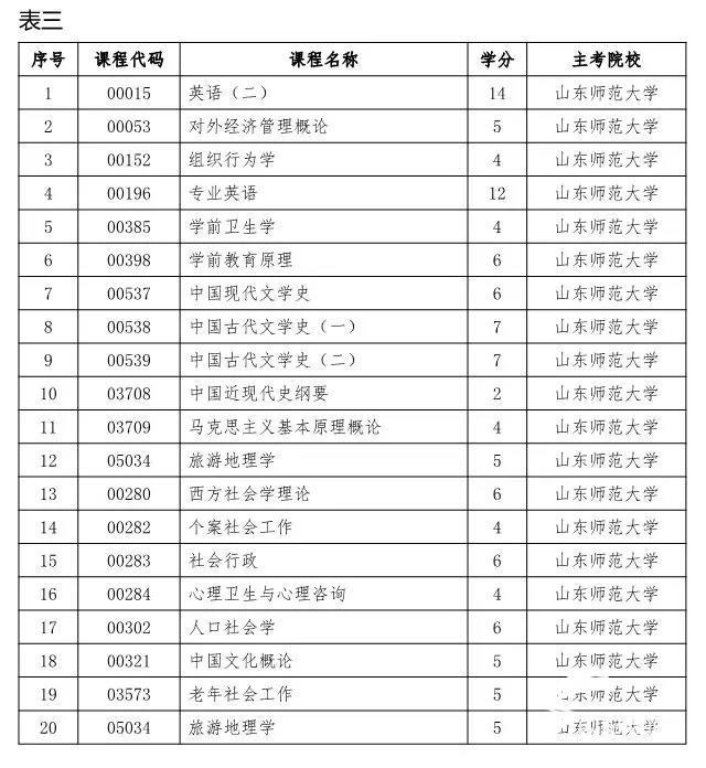 奥门全年资料免费大全一,详述解答解释落实_自助版42.22.74