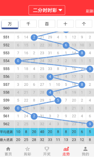 新澳门彩4949最新开奖记录,行家解答解释落实_直观版65.46.5