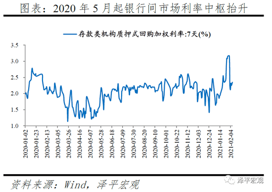 精准三肖三期内必中的内容,数据解答解释落实_预备版66.27.78