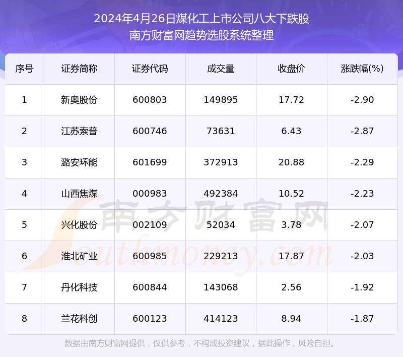 2024年今期2024新奥正版资料免费提供,参数解答解释落实_私密版45.69.76